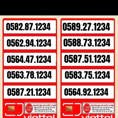 SIM VIETTEL SẢNH 1234